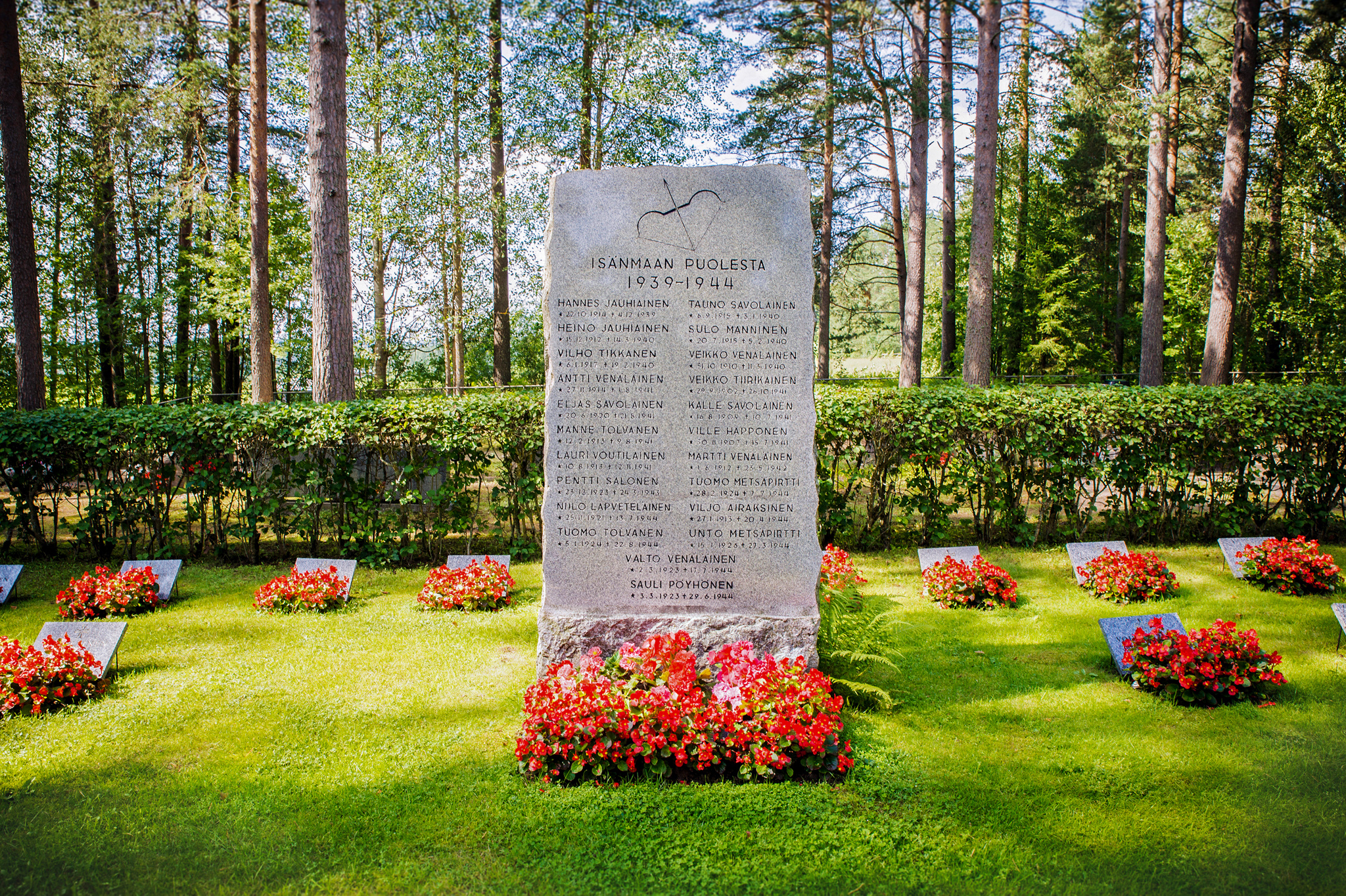 hirvilahti kuopio kartta WarSampo | War Cemeteries in Finland: Kuopio, Hirvilahti hirvilahti kuopio kartta